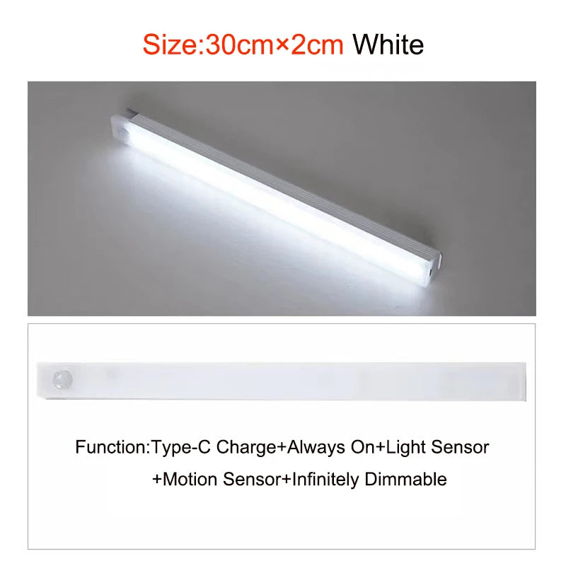 Motion Sensor LED Night Lights Wireless – Energy-Saving Backlight for Cabinet, Staircase & Home Kitchen