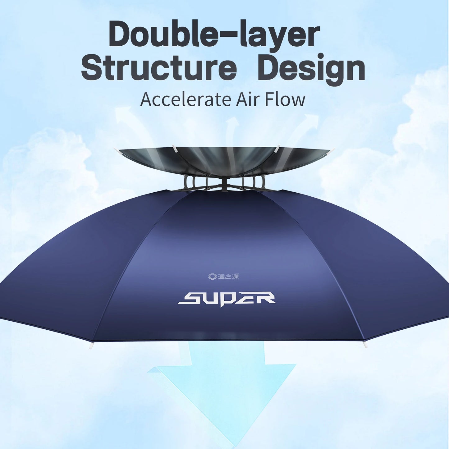 Outdoor Umbrella Hat, Hands-Free, Double-Layer Breathable, Heat Dissipation, Foldable and Portable, Fishing, Garden, Camping