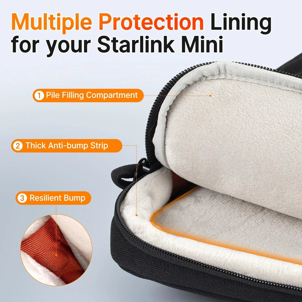 For Starlink Mini Travel Carrying Case Portable Bag Outdoors Briefcase Handbag for Starlink Mini Dish Accessories for RV Trips