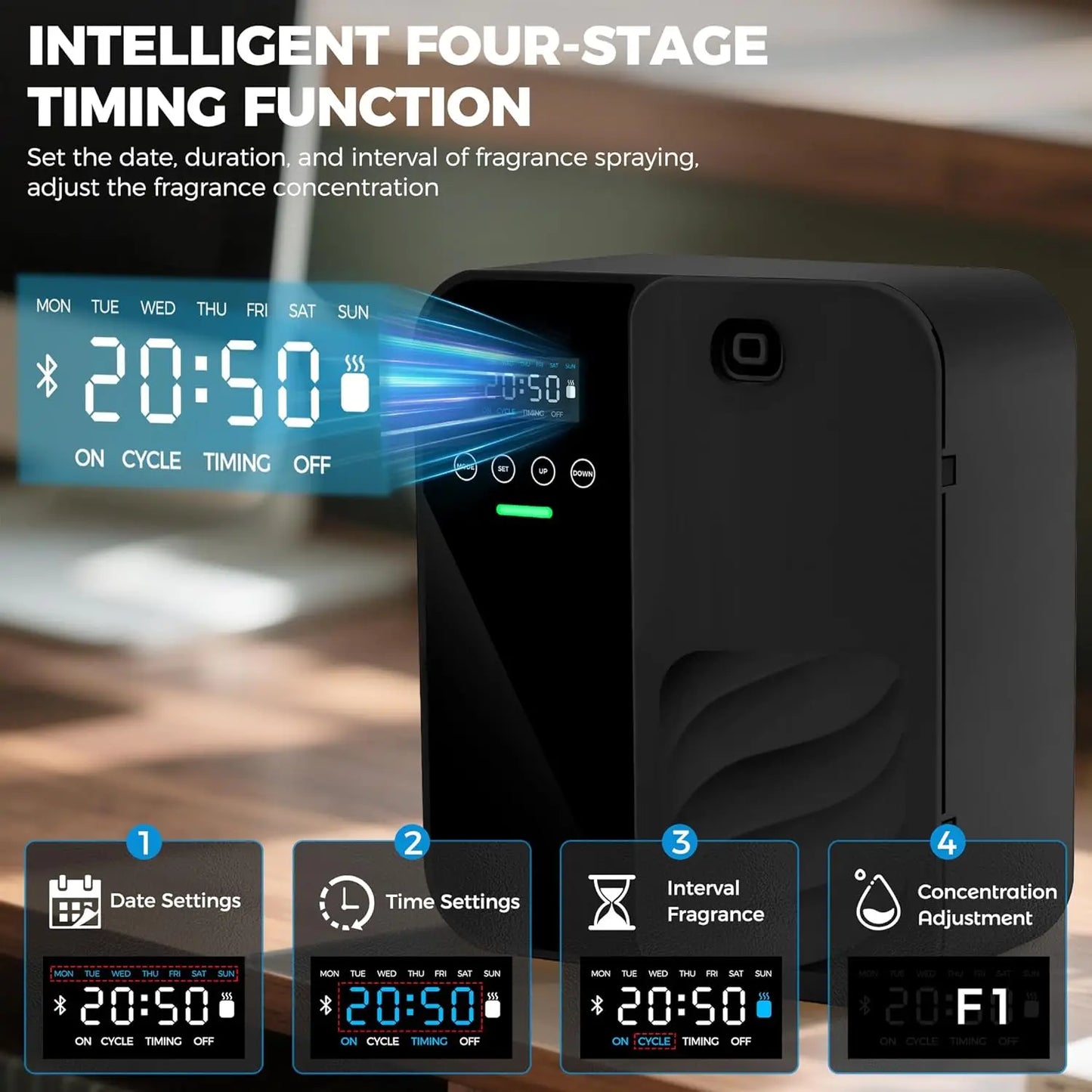 Aroma Diffuser Machine Wall Mounted Waterless Diffuser for Large Room Bluetooth Essential Oil Diffuser Electric Smell for Home