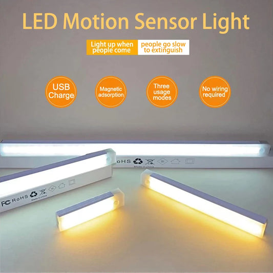 Motion Sensor LED Night Lights Wireless – Energy-Saving Backlight for Cabinet, Staircase & Home Kitchen