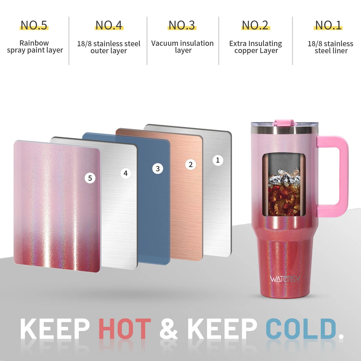 WATERSY 30/40oz Tumbler Large Capacity Thermal Cup Stainless Steel Insulated Mug with Handle & Straw Double Wall Vacuum Flask