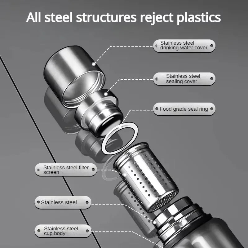 1000ML Large Capacity Cold Thermal Thermos Tumbler Stainless Steel Insulated Water Bottle Insulation Flask Pot Travel Mug