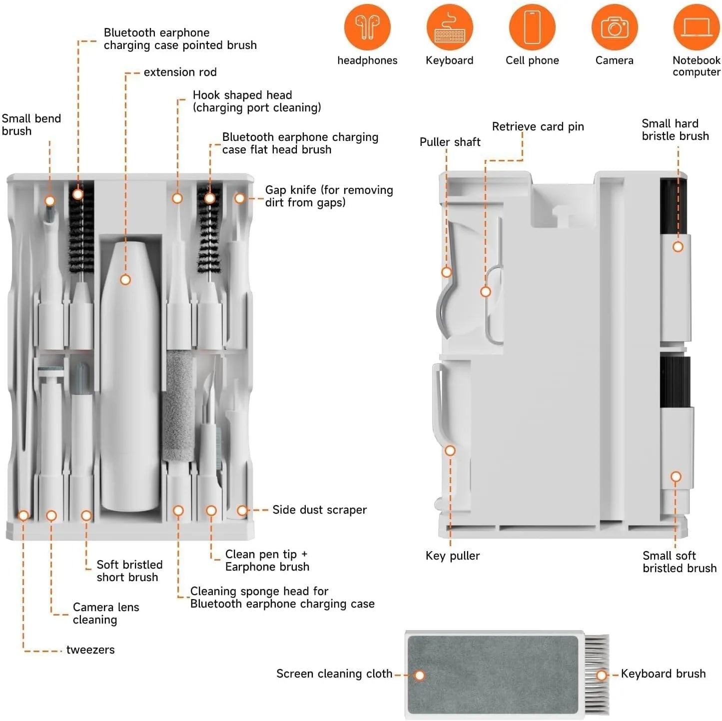 Electronics Cleaning Kit - The Ultimate Gadget for iPhone, AirPods, Android, Keyboards, Soft Brushes, Screen Wipes, Keycap Tool